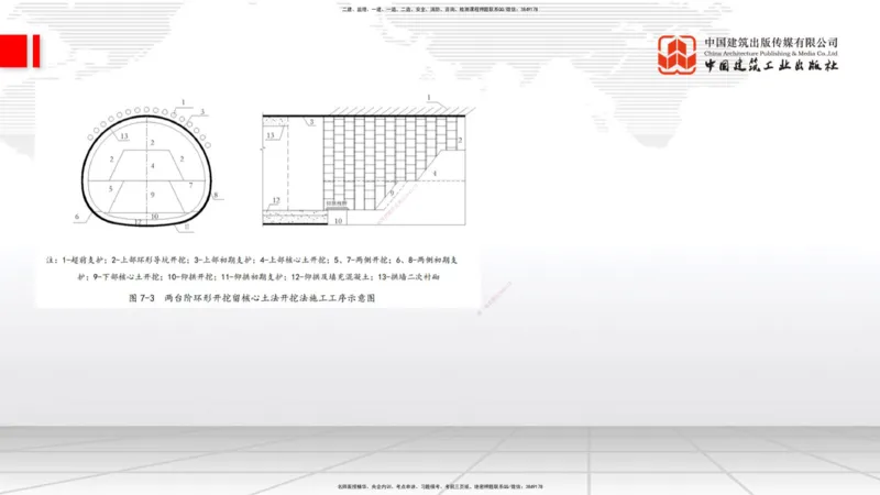A30节：4.3.3隧道开挖（下）-4.3.4隧道支护与衬砌（02.28）_2026年一级建造师_2026年一建公路_2025年一建公路SVIP_02-基础精讲✿高端面授✿深度强化_01-公路《两轮基础直播》朱娟婷JGS