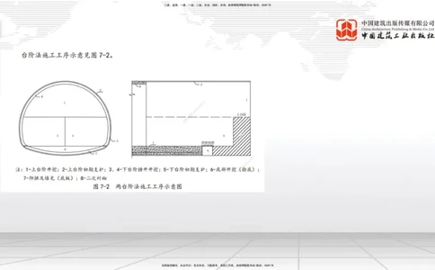 A30节：4.3.3隧道开挖（下）-4.3.4隧道支护与衬砌（02.28）_2026年一级建造师_2026年一建公路_2025年一建公路SVIP_02-基础精讲✿高端面授✿深度强化_01-公路《两轮基础直播》朱娟婷JGS