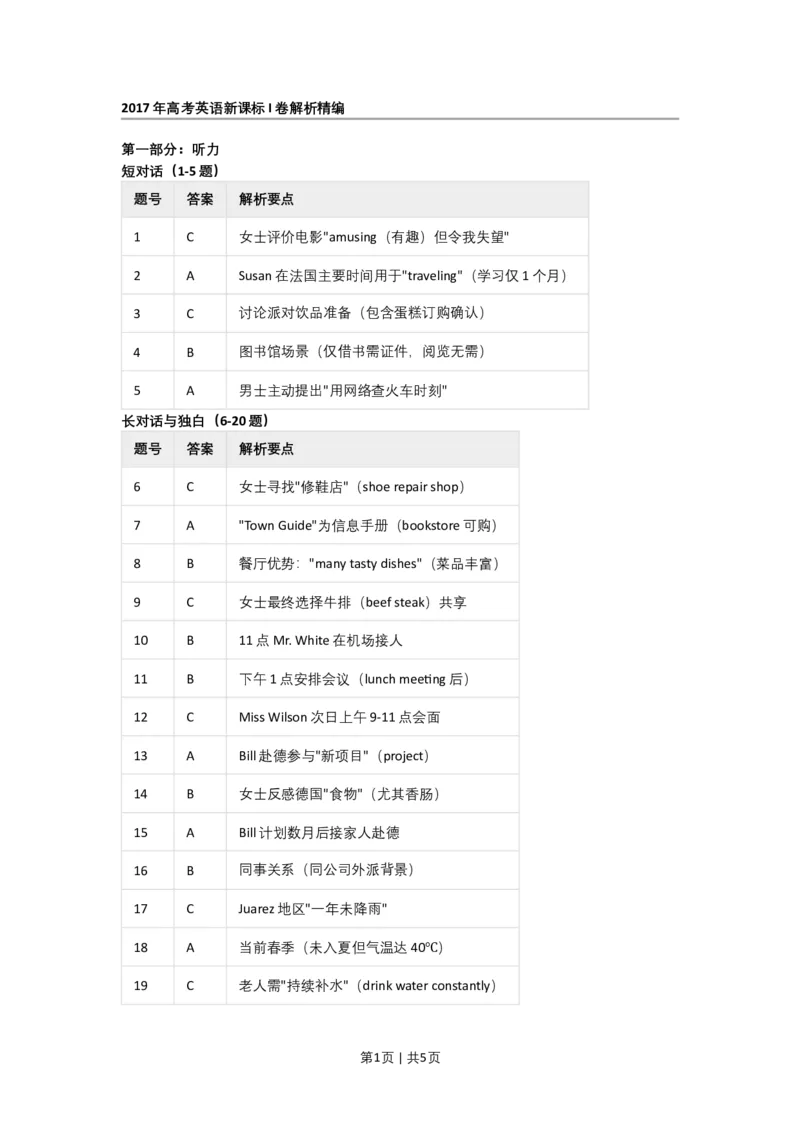 2017年高考英语试卷（新课标Ⅰ卷）（答案）_26.河北-高考真题_2015-2025（河北）英语高考真题