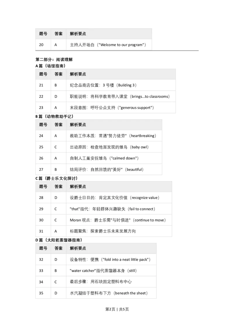 2017年高考英语试卷（新课标Ⅰ卷）（答案）_26.河北-高考真题_2015-2025（河北）英语高考真题