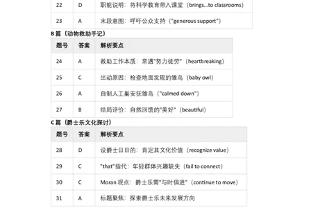 2017年高考英语试卷（新课标Ⅰ卷）（答案）_26.河北-高考真题_2015-2025（河北）英语高考真题
