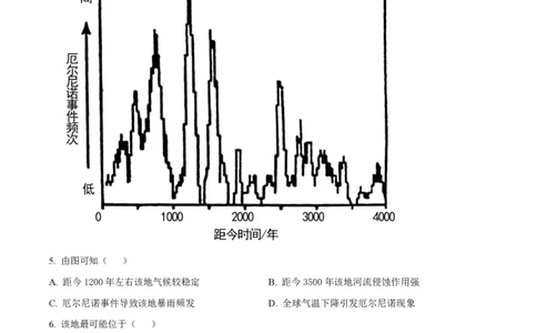 2023年高考地理试卷（北京）（解析卷）_地理历年高考真题_新&middot;PDF版2008-2025&middot;高考地理真题_地理（按年份分类）2008-2025_2023&middot;地理高考真题
