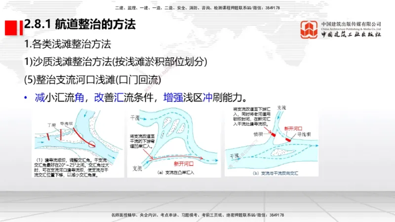 破冰引航_2026年一级建造师_2026年一建港航_2026年一建港航SVIP_02-基础精讲✿高端面授✿深度强化_02-2026年一建港航-建工社-两轮基础直播-卢曹康_讲义
