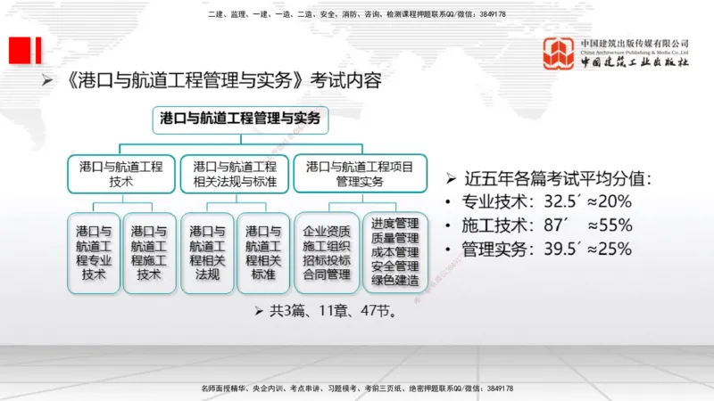 破冰引航_2026年一级建造师_2026年一建港航_2026年一建港航SVIP_02-基础精讲✿高端面授✿深度强化_02-2026年一建港航-建工社-两轮基础直播-卢曹康_讲义