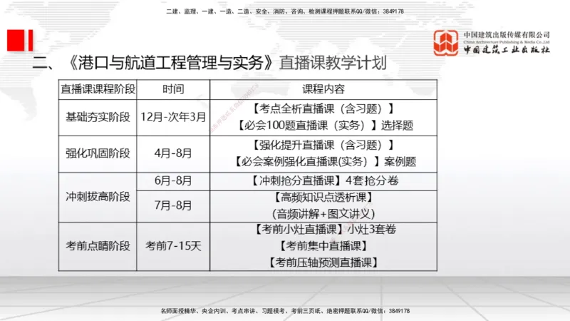 破冰引航_2026年一级建造师_2026年一建港航_2026年一建港航SVIP_02-基础精讲✿高端面授✿深度强化_02-2026年一建港航-建工社-两轮基础直播-卢曹康_讲义