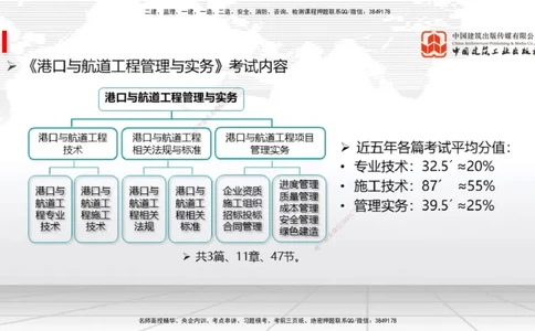 破冰引航_2026年一级建造师_2026年一建港航_2026年一建港航SVIP_02-基础精讲✿高端面授✿深度强化_02-2026年一建港航-建工社-两轮基础直播-卢曹康_讲义