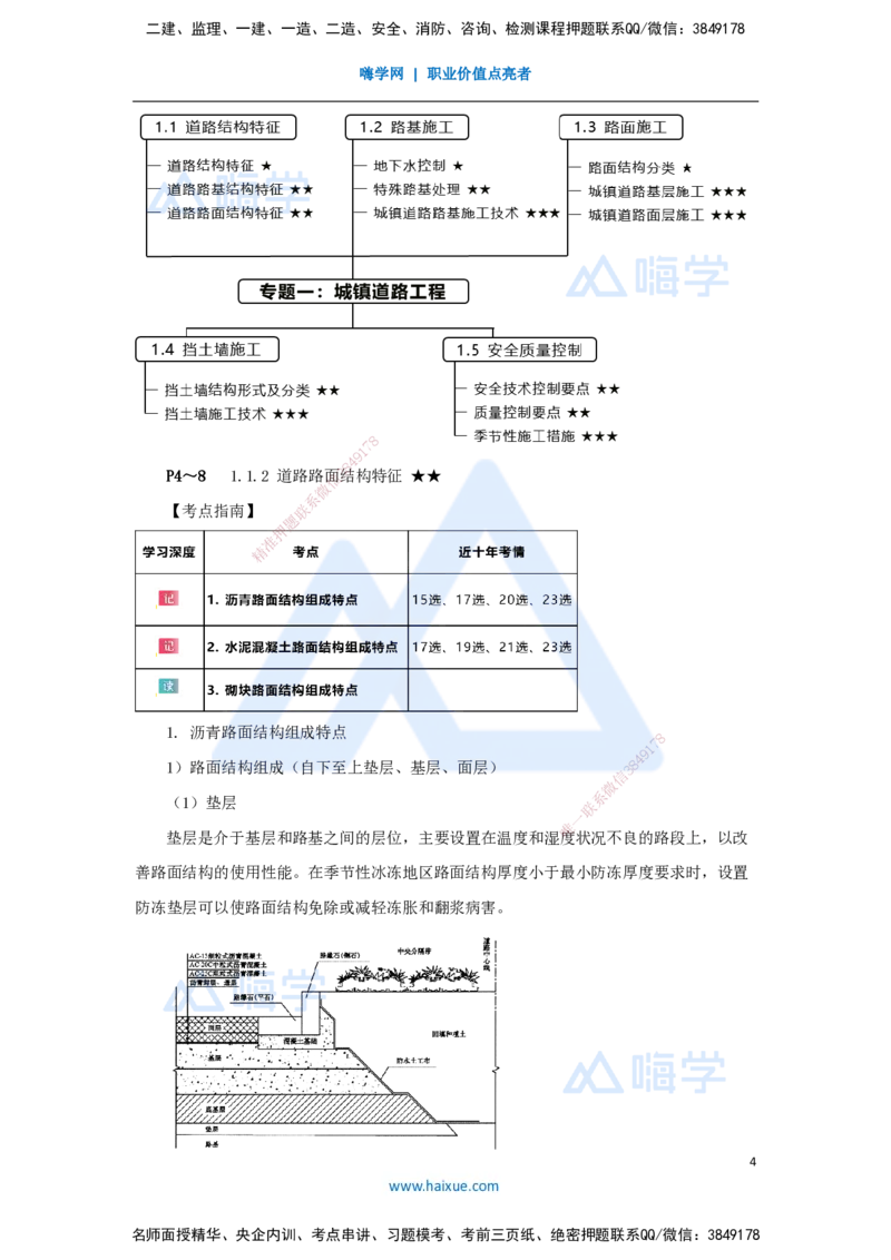 03.2025王欢-3D实景通关-专题一（2）路基+路面结构特征_2026年一级建造师_2026年一建市政_2025年一建市政SVIP_02-基础精讲✿高端面授✿深度强化_27-市政《实景精讲通关》王欢HX