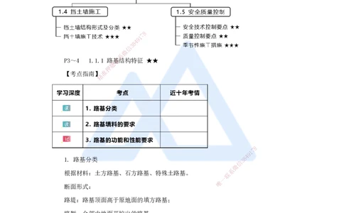 03.2025王欢-3D实景通关-专题一（2）路基+路面结构特征_2026年一级建造师_2026年一建市政_2025年一建市政SVIP_02-基础精讲✿高端面授✿深度强化_27-市政《实景精讲通关》王欢HX