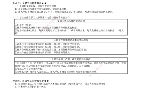 第02讲　劳动用工和工资支付保障、安全卫生和保护_2026年一建法规_2025年一建法规SVIP_02-基础精讲✿高端面授✿深度强化_05-法规《基础精讲班》张小强JG