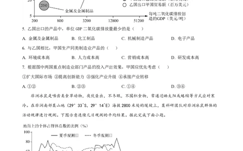 2023年高考地理试卷（湖南）（空白卷）_地理历年高考真题_新&middot;PDF版2008-2025&middot;高考地理真题_地理（按省份分类）2008-2025_2008-2025&middot;（湖南）地理高考真题