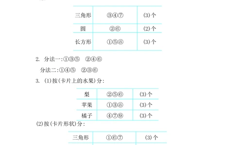 9.5分类与整理_一年级上下册资料_小学一年级学习资料-25年更新版_1-04、小学一年级数学下册_1-4-2、练习题、作业、试题、试卷_西师版_课时练