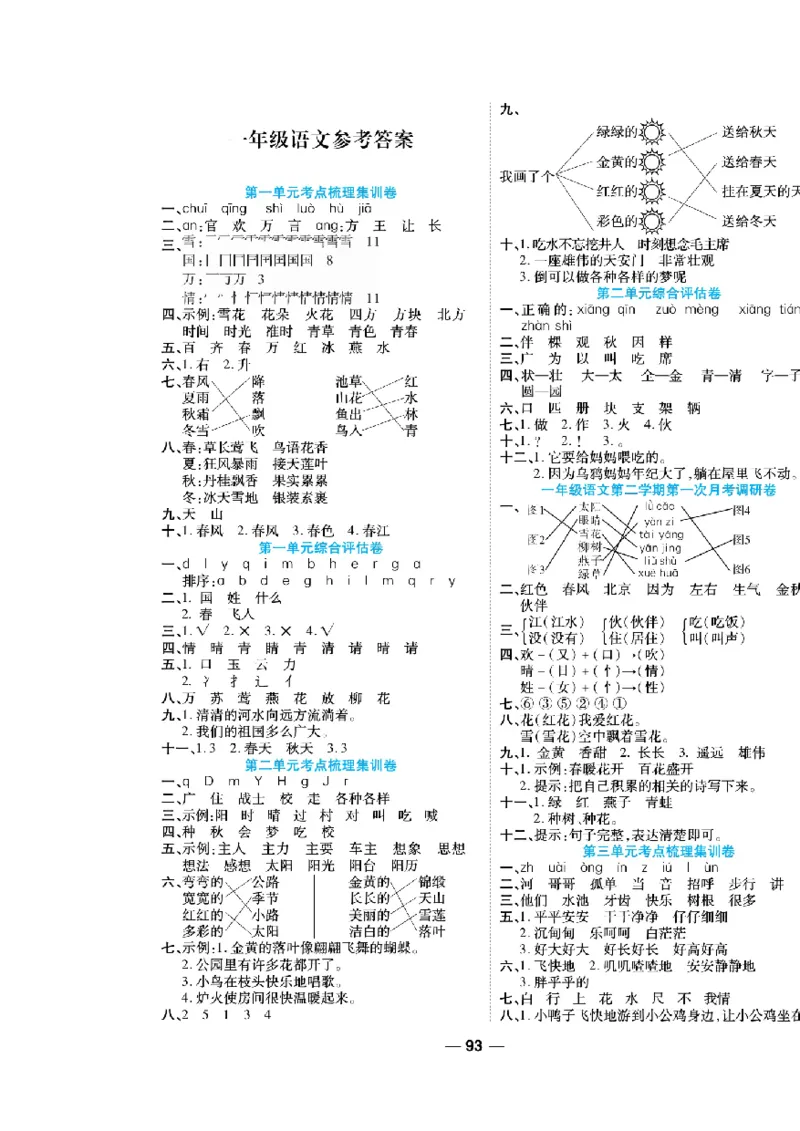 《一线调研卷》语文1年级下册（RJ）_一年级上下册资料_小学一年级学习资料-25年更新版_1-02、小学一年级语文下册_3-6-2-2、练习题、作业、专项、试卷_部编（人教）版_电子册类
