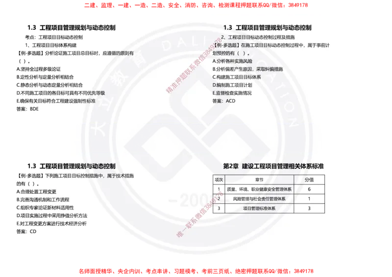 Removed_2025年一建项目管理冲刺（黑白打印）_2026年一级建造师_2026年一建管理_2025年一建管理SVIP_04-冲刺串讲✿考点强化✿小灶集训_31-管理《冲刺面授班》周军DL