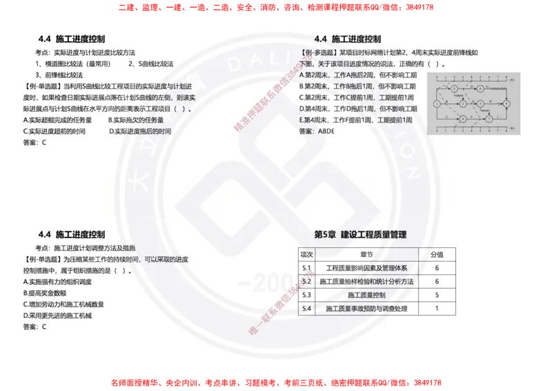 Removed_2025年一建项目管理冲刺（黑白打印）_2026年一级建造师_2026年一建管理_2025年一建管理SVIP_04-冲刺串讲✿考点强化✿小灶集训_31-管理《冲刺面授班》周军DL