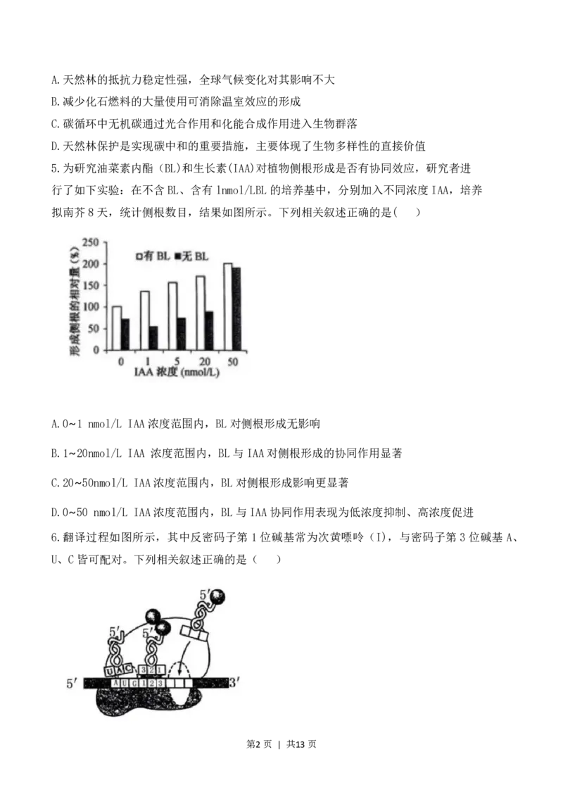 2023年高考生物试卷（江苏）（空白卷）_生物历年高考真题_新&middot;PDF版2008-2025&middot;高考生物真题_生物（按试卷类型分类）2008-2025_自主命题卷&middot;生物（2008-2025）_江苏自主命题&middot;生物（2008-2025）