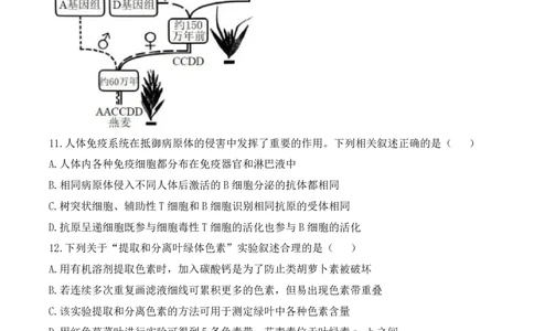 2023年高考生物试卷（江苏）（空白卷）_生物历年高考真题_新&middot;PDF版2008-2025&middot;高考生物真题_生物（按试卷类型分类）2008-2025_自主命题卷&middot;生物（2008-2025）_江苏自主命题&middot;生物（2008-2025）