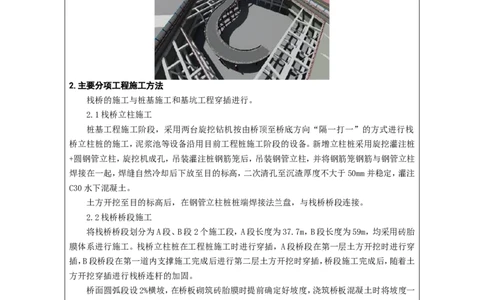 4申报表_2021-2023年优秀施组方案_施工方案_方案15-新材料产业大厦项目土石方及基坑支护工程&mdash;局促深基坑出土栈桥安全专项施工方案