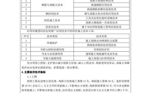 4申报表_2021-2023年优秀施组方案_施工方案_方案15-新材料产业大厦项目土石方及基坑支护工程&mdash;局促深基坑出土栈桥安全专项施工方案