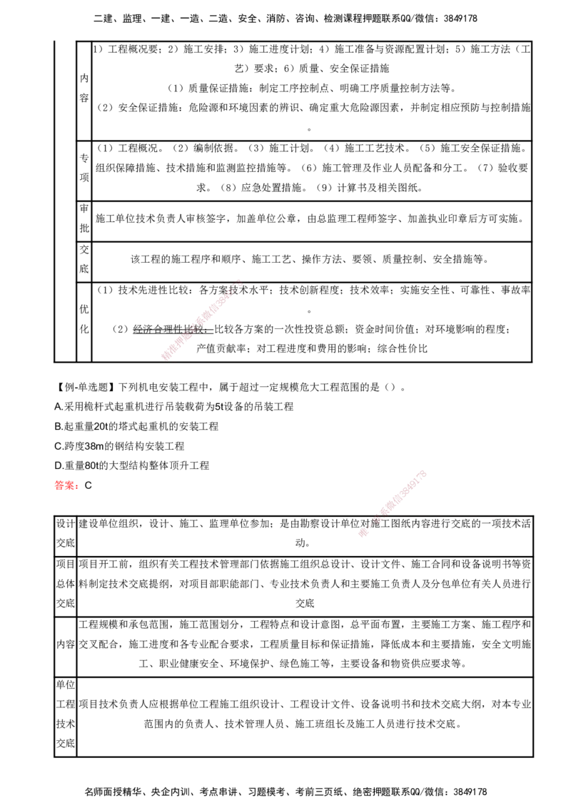 打印版（8.23、8.24直播）达为-一级建造师-机电-考前密训（集训班）_2026年一级建造师_2026年一建机电_2025年一建机电SVIP_04-冲刺串讲✿考点强化✿小灶集训_讲义