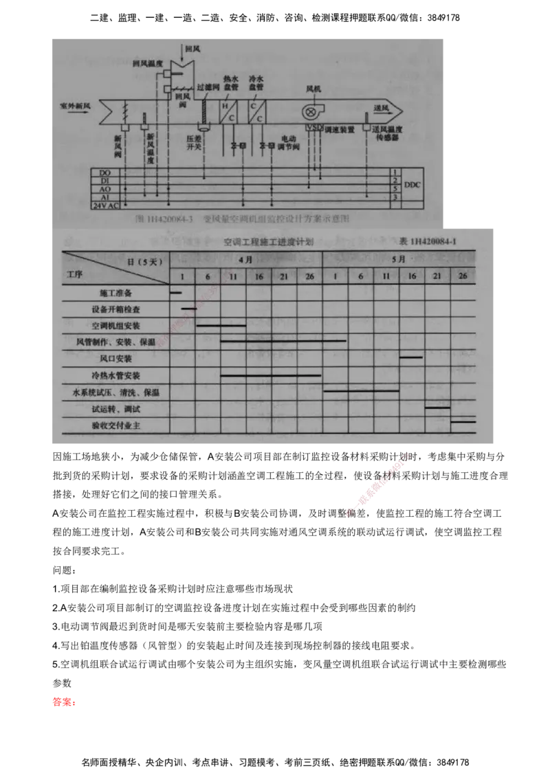 打印版（8.23、8.24直播）达为-一级建造师-机电-考前密训（集训班）_2026年一级建造师_2026年一建机电_2025年一建机电SVIP_04-冲刺串讲✿考点强化✿小灶集训_讲义