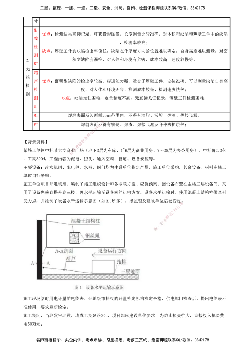 打印版（8.23、8.24直播）达为-一级建造师-机电-考前密训（集训班）_2026年一级建造师_2026年一建机电_2025年一建机电SVIP_04-冲刺串讲✿考点强化✿小灶集训_讲义
