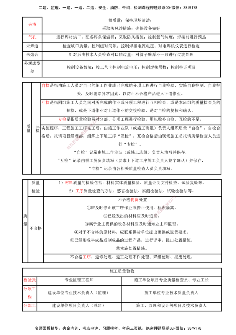 打印版（8.23、8.24直播）达为-一级建造师-机电-考前密训（集训班）_2026年一级建造师_2026年一建机电_2025年一建机电SVIP_04-冲刺串讲✿考点强化✿小灶集训_讲义