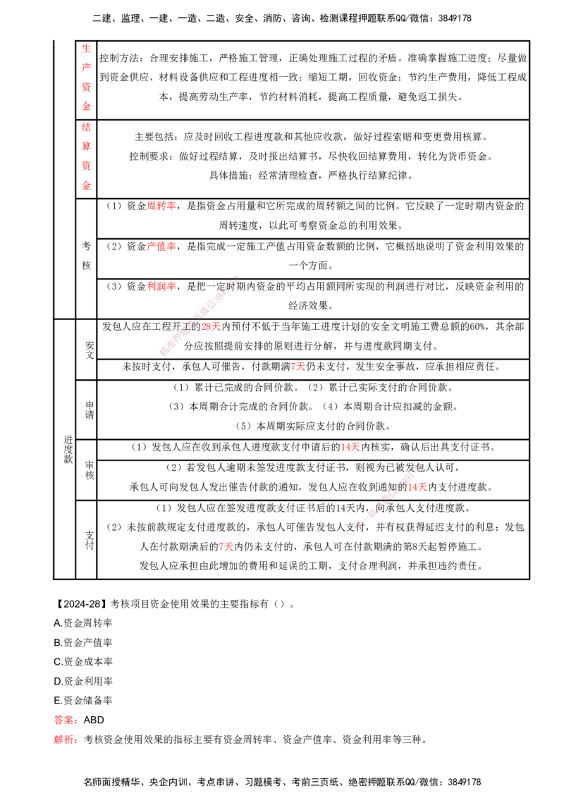 打印版（8.23、8.24直播）达为-一级建造师-机电-考前密训（集训班）_2026年一级建造师_2026年一建机电_2025年一建机电SVIP_04-冲刺串讲✿考点强化✿小灶集训_讲义
