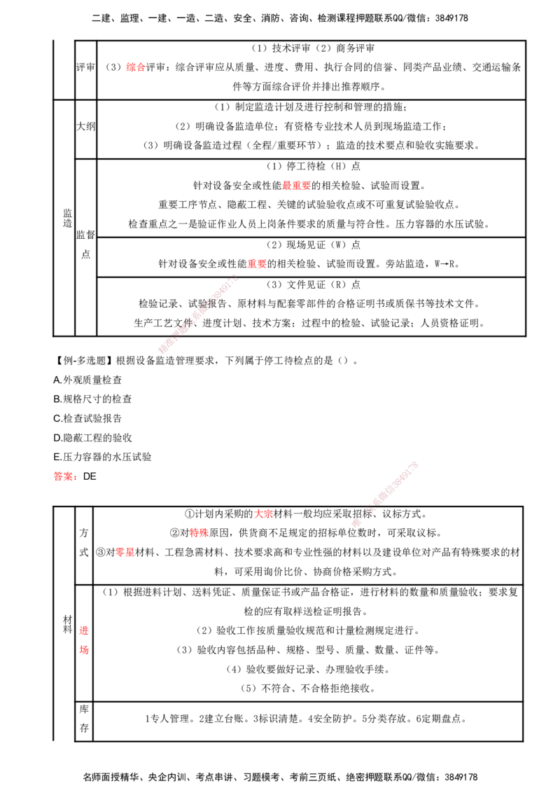打印版（8.23、8.24直播）达为-一级建造师-机电-考前密训（集训班）_2026年一级建造师_2026年一建机电_2025年一建机电SVIP_04-冲刺串讲✿考点强化✿小灶集训_讲义