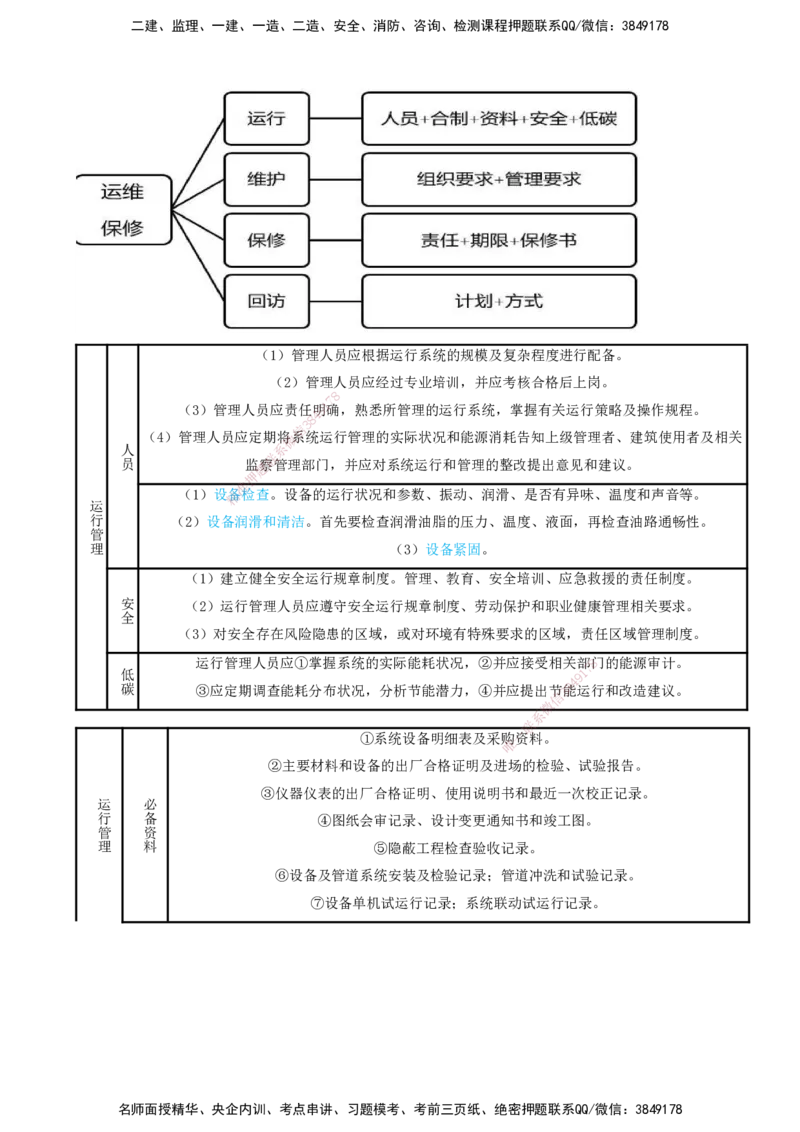 打印版（8.23、8.24直播）达为-一级建造师-机电-考前密训（集训班）_2026年一级建造师_2026年一建机电_2025年一建机电SVIP_04-冲刺串讲✿考点强化✿小灶集训_讲义