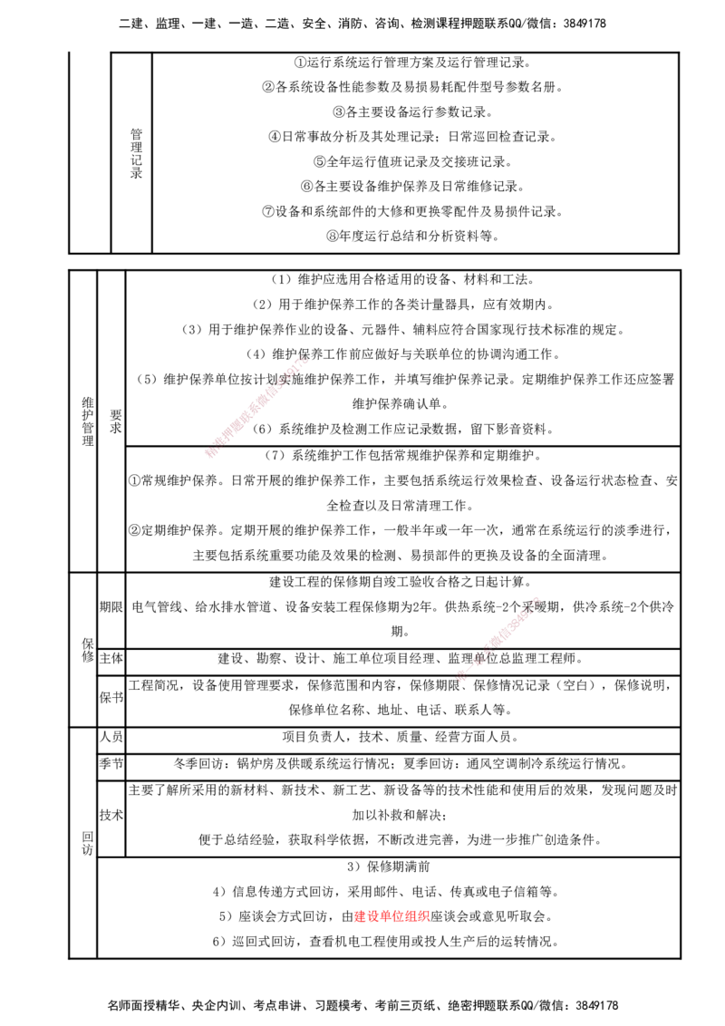 打印版（8.23、8.24直播）达为-一级建造师-机电-考前密训（集训班）_2026年一级建造师_2026年一建机电_2025年一建机电SVIP_04-冲刺串讲✿考点强化✿小灶集训_讲义