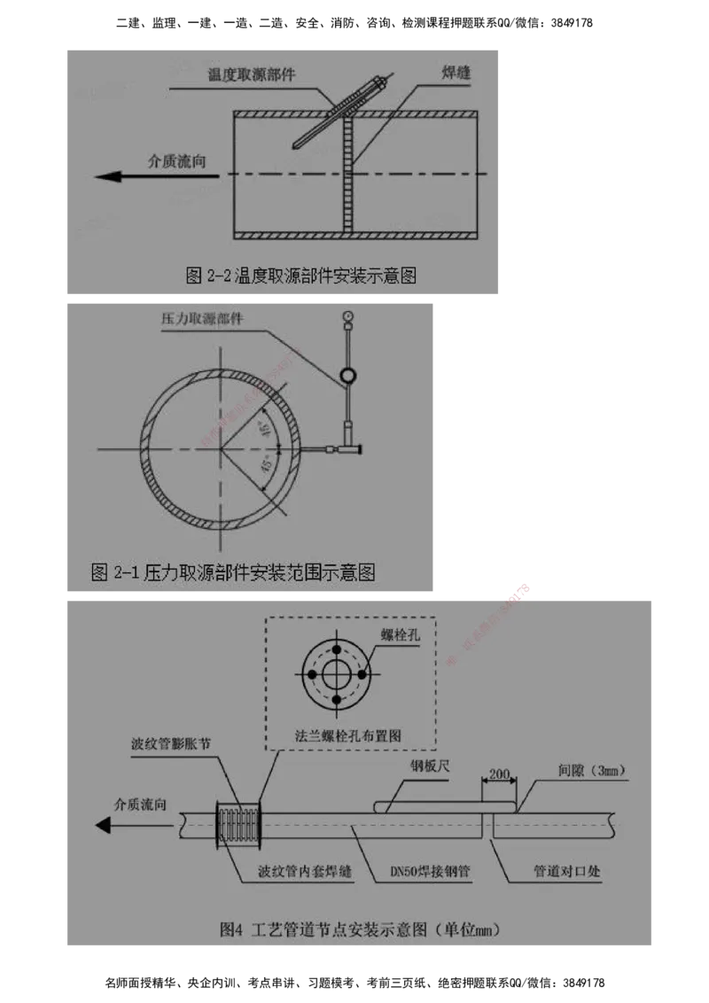 打印版（8.23、8.24直播）达为-一级建造师-机电-考前密训（集训班）_2026年一级建造师_2026年一建机电_2025年一建机电SVIP_04-冲刺串讲✿考点强化✿小灶集训_讲义