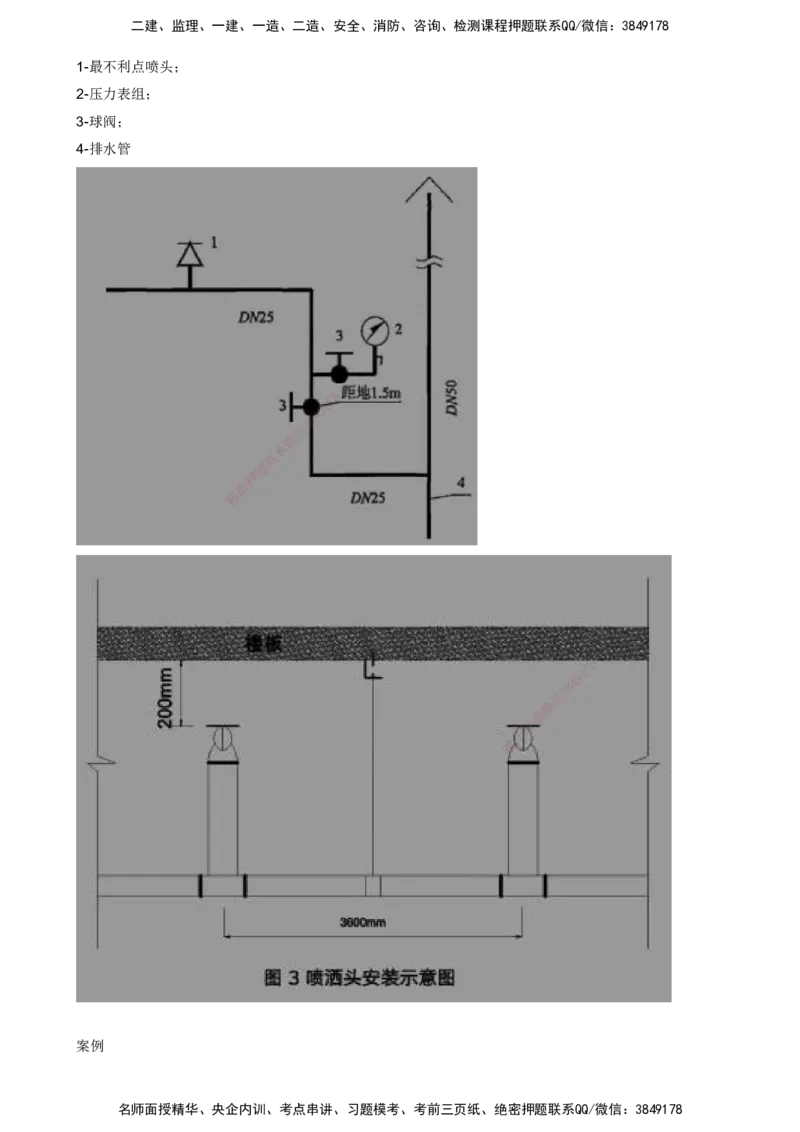 打印版（8.23、8.24直播）达为-一级建造师-机电-考前密训（集训班）_2026年一级建造师_2026年一建机电_2025年一建机电SVIP_04-冲刺串讲✿考点强化✿小灶集训_讲义