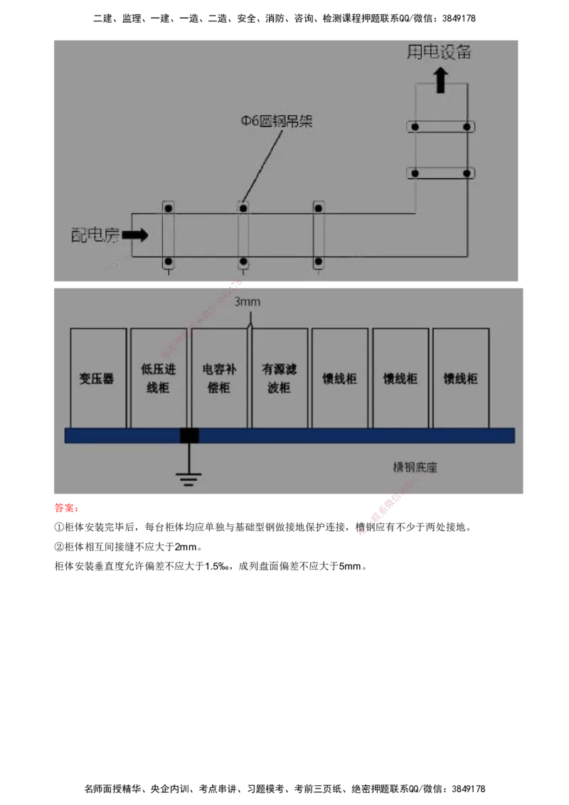打印版（8.23、8.24直播）达为-一级建造师-机电-考前密训（集训班）_2026年一级建造师_2026年一建机电_2025年一建机电SVIP_04-冲刺串讲✿考点强化✿小灶集训_讲义
