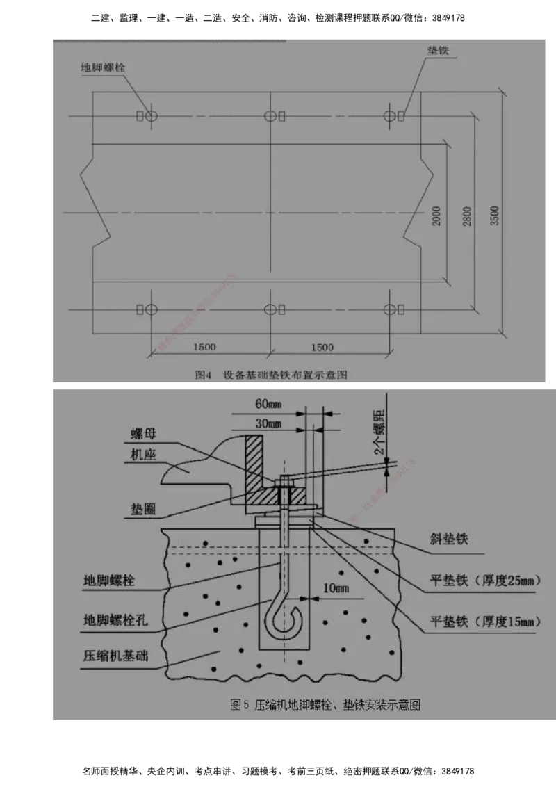 打印版（8.23、8.24直播）达为-一级建造师-机电-考前密训（集训班）_2026年一级建造师_2026年一建机电_2025年一建机电SVIP_04-冲刺串讲✿考点强化✿小灶集训_讲义