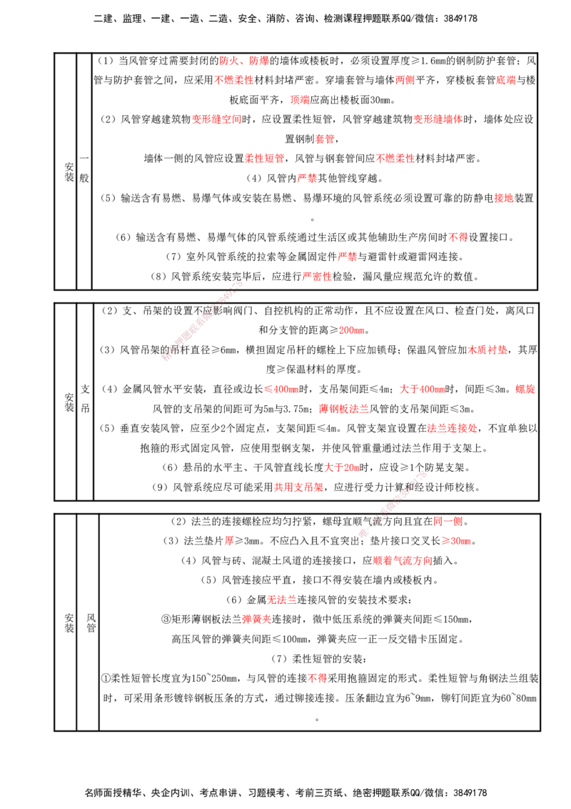 打印版（8.23、8.24直播）达为-一级建造师-机电-考前密训（集训班）_2026年一级建造师_2026年一建机电_2025年一建机电SVIP_04-冲刺串讲✿考点强化✿小灶集训_讲义