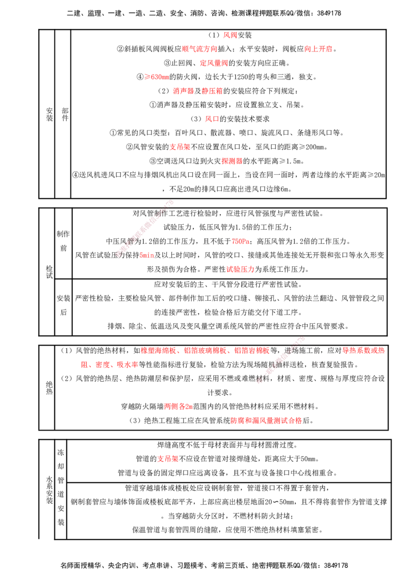 打印版（8.23、8.24直播）达为-一级建造师-机电-考前密训（集训班）_2026年一级建造师_2026年一建机电_2025年一建机电SVIP_04-冲刺串讲✿考点强化✿小灶集训_讲义