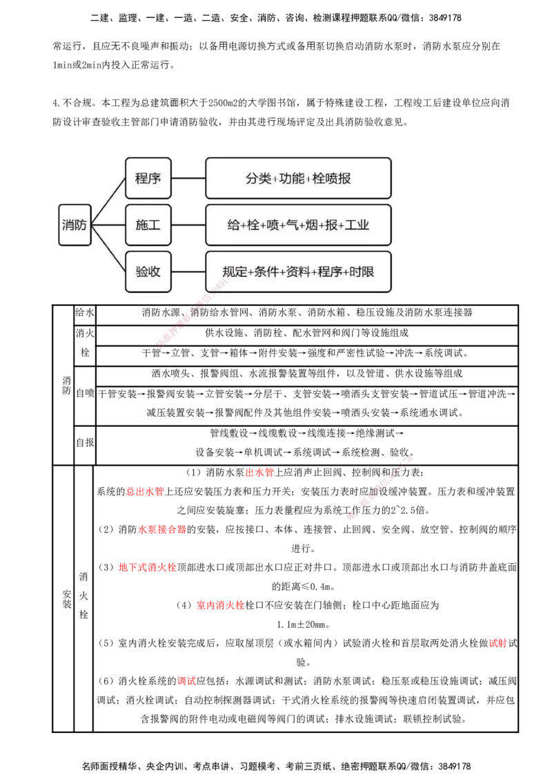 打印版（8.23、8.24直播）达为-一级建造师-机电-考前密训（集训班）_2026年一级建造师_2026年一建机电_2025年一建机电SVIP_04-冲刺串讲✿考点强化✿小灶集训_讲义