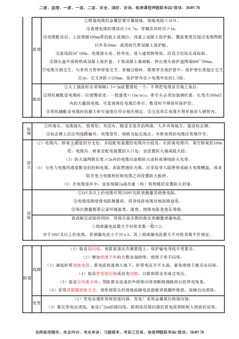 打印版（8.23、8.24直播）达为-一级建造师-机电-考前密训（集训班）_2026年一级建造师_2026年一建机电_2025年一建机电SVIP_04-冲刺串讲✿考点强化✿小灶集训_讲义
