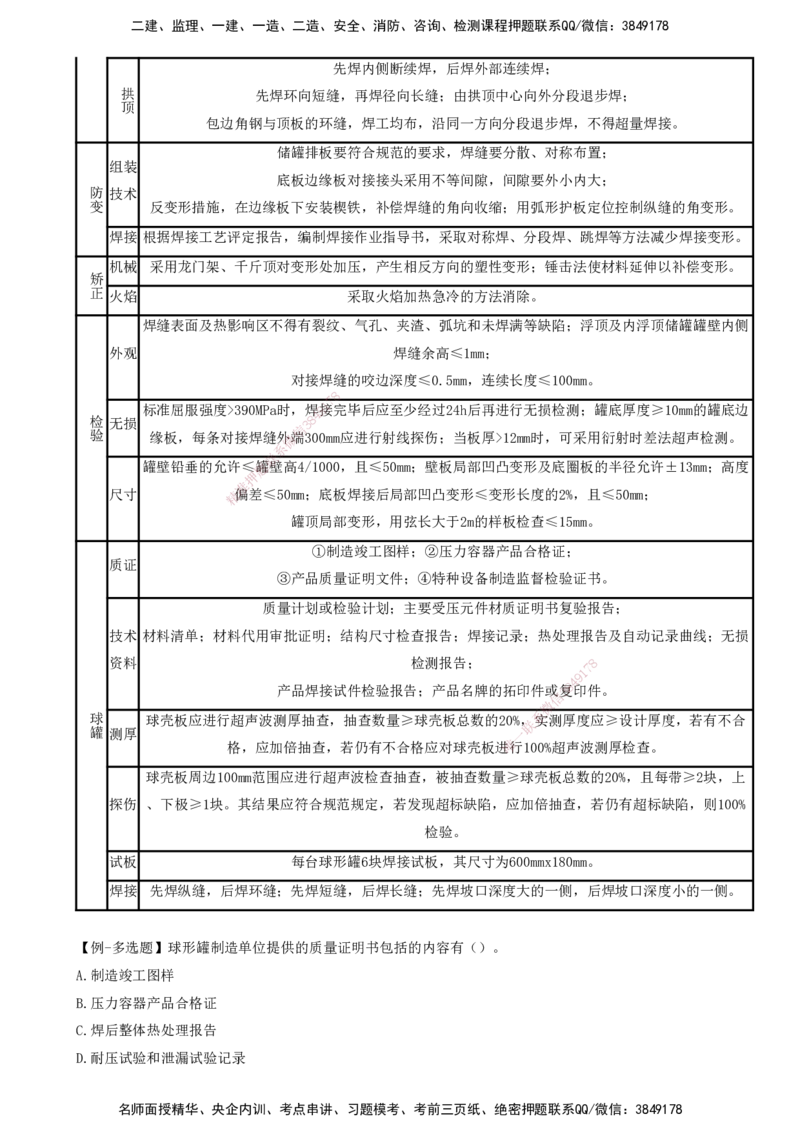 打印版（8.23、8.24直播）达为-一级建造师-机电-考前密训（集训班）_2026年一级建造师_2026年一建机电_2025年一建机电SVIP_04-冲刺串讲✿考点强化✿小灶集训_讲义