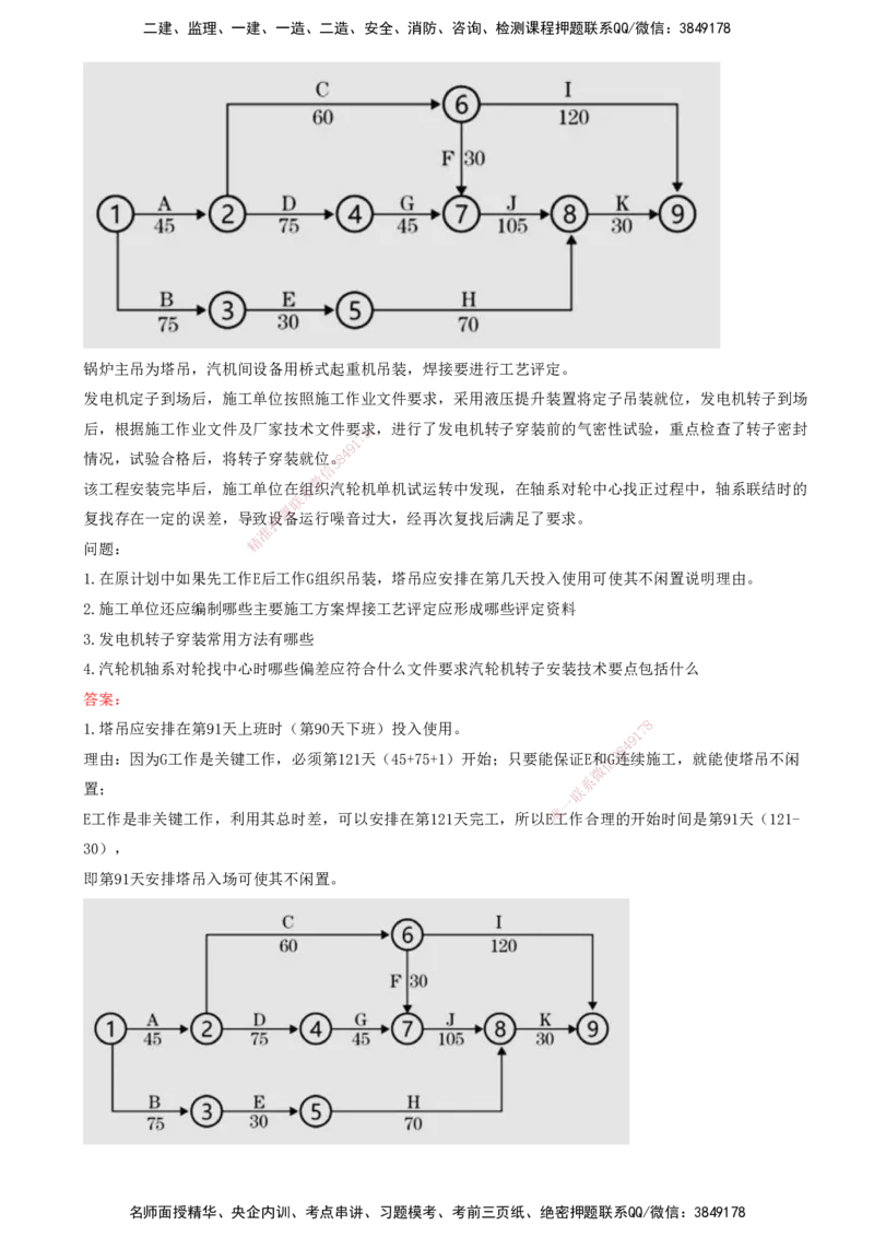 打印版（8.23、8.24直播）达为-一级建造师-机电-考前密训（集训班）_2026年一级建造师_2026年一建机电_2025年一建机电SVIP_04-冲刺串讲✿考点强化✿小灶集训_讲义