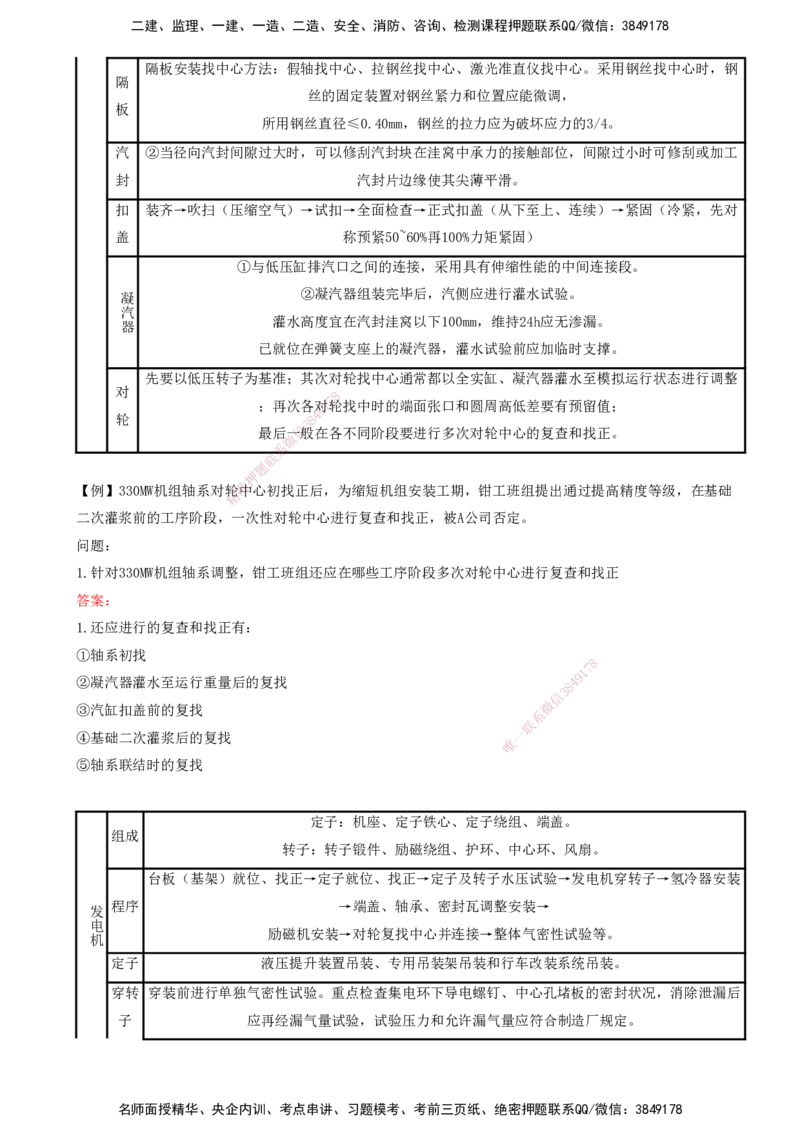 打印版（8.23、8.24直播）达为-一级建造师-机电-考前密训（集训班）_2026年一级建造师_2026年一建机电_2025年一建机电SVIP_04-冲刺串讲✿考点强化✿小灶集训_讲义