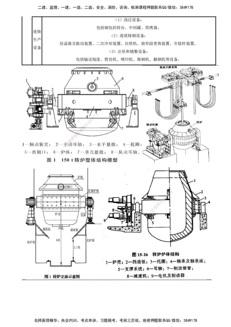 打印版（8.23、8.24直播）达为-一级建造师-机电-考前密训（集训班）_2026年一级建造师_2026年一建机电_2025年一建机电SVIP_04-冲刺串讲✿考点强化✿小灶集训_讲义