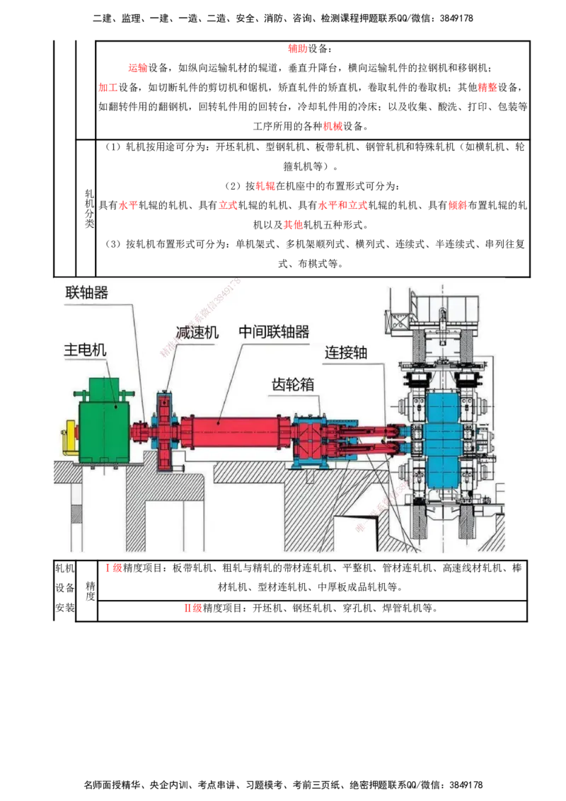 打印版（8.23、8.24直播）达为-一级建造师-机电-考前密训（集训班）_2026年一级建造师_2026年一建机电_2025年一建机电SVIP_04-冲刺串讲✿考点强化✿小灶集训_讲义