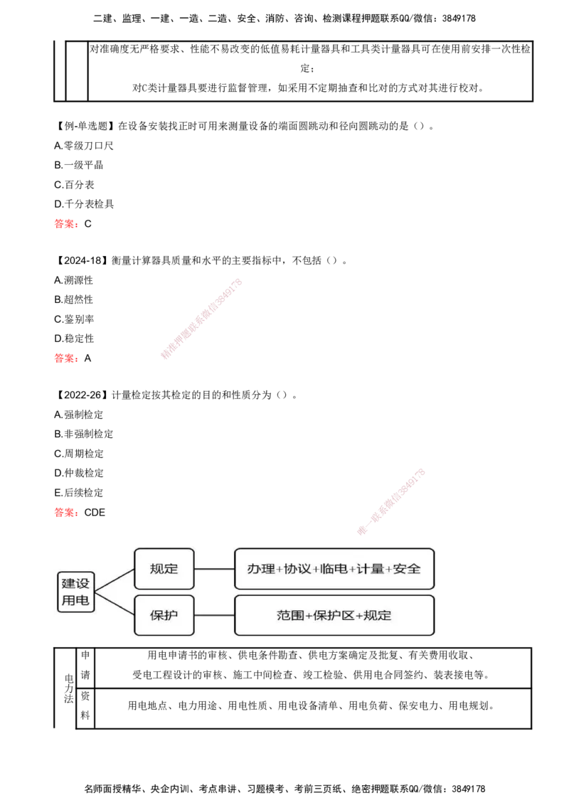 打印版（8.23、8.24直播）达为-一级建造师-机电-考前密训（集训班）_2026年一级建造师_2026年一建机电_2025年一建机电SVIP_04-冲刺串讲✿考点强化✿小灶集训_讲义