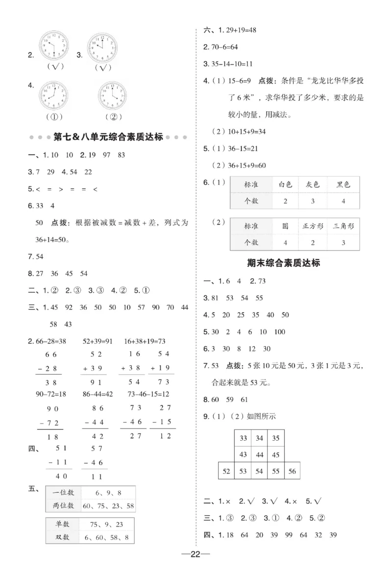《典中点》数学1年级下册（XS）_一年级上下册资料_小学一年级学习资料-25年更新版_1-04、小学一年级数学下册_1-4-2、练习题、作业、试题、试卷_西师版_电子册