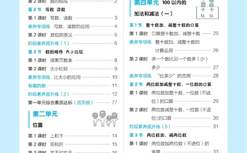 《典中点》数学1年级下册（XS）_一年级上下册资料_小学一年级学习资料-25年更新版_1-04、小学一年级数学下册_1-4-2、练习题、作业、试题、试卷_西师版_电子册
