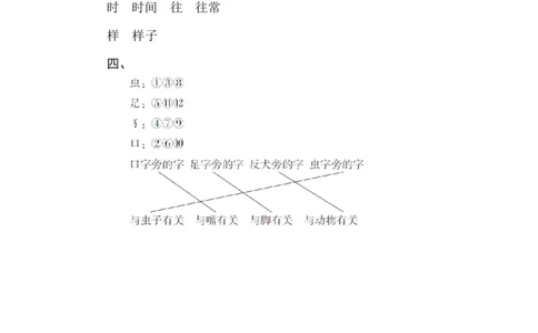 7偏旁部首_一年级语文下册（统编版）_老课标资料_复习资料_一下语文期末复习_期末专项训练卷_字汉字书写专训卷