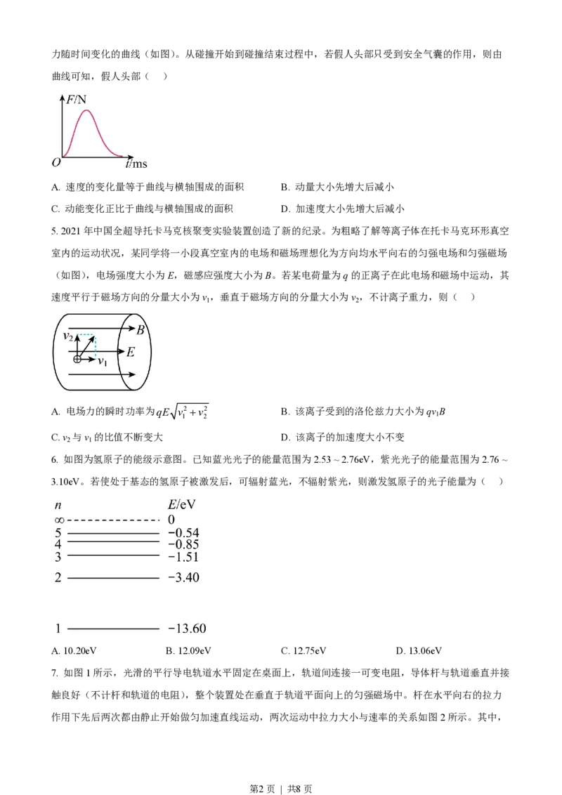 2022年高考物理试卷（重庆）（空白卷）_物理历年高考真题_新&middot;PDF版2008-2025&middot;高考物理真题_物理（按试卷类型分类）2008-2025_自主命题卷&middot;物理（2008-2025）
