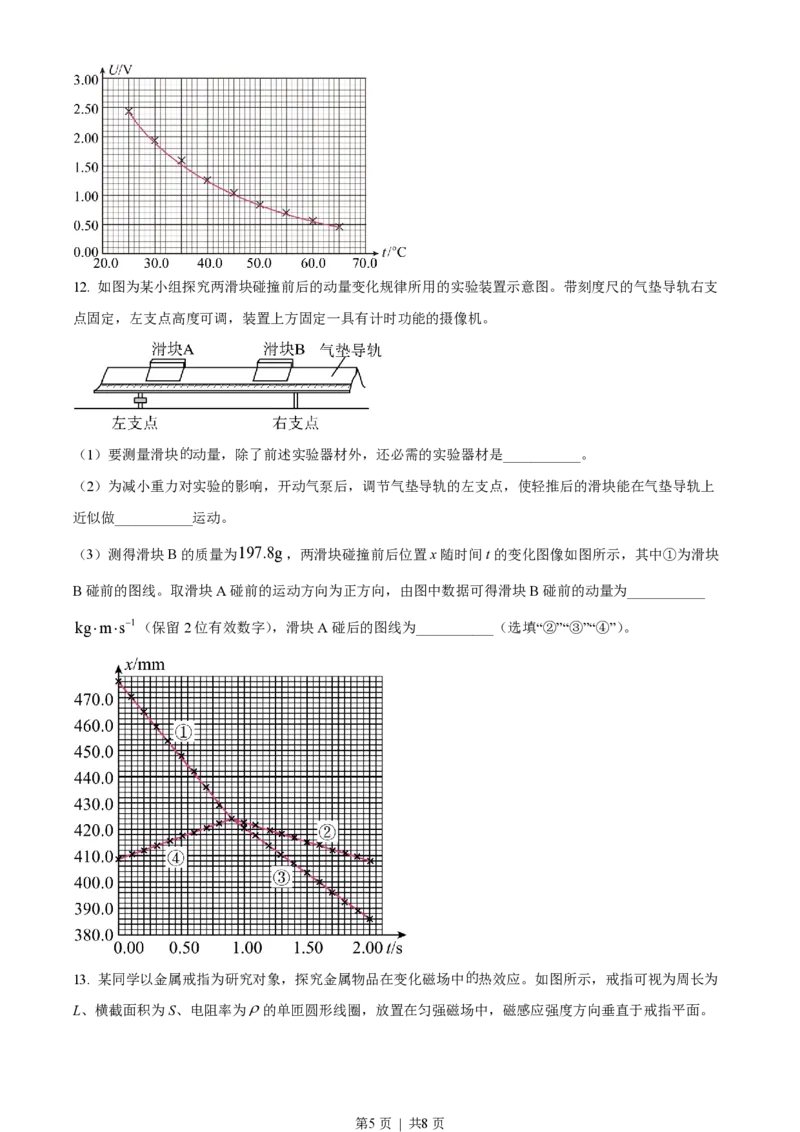 2022年高考物理试卷（重庆）（空白卷）_物理历年高考真题_新&middot;PDF版2008-2025&middot;高考物理真题_物理（按试卷类型分类）2008-2025_自主命题卷&middot;物理（2008-2025）