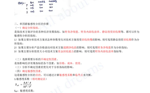 2025-14-第1篇-第3章-3.2-敏感性分析_2026年一级建造师_2026年一建经济_2025年一建经济SVIP_02-基础精讲✿高端面授✿深度强化_10-经济《天一精讲班》关涛、董航KL_关涛_讲义